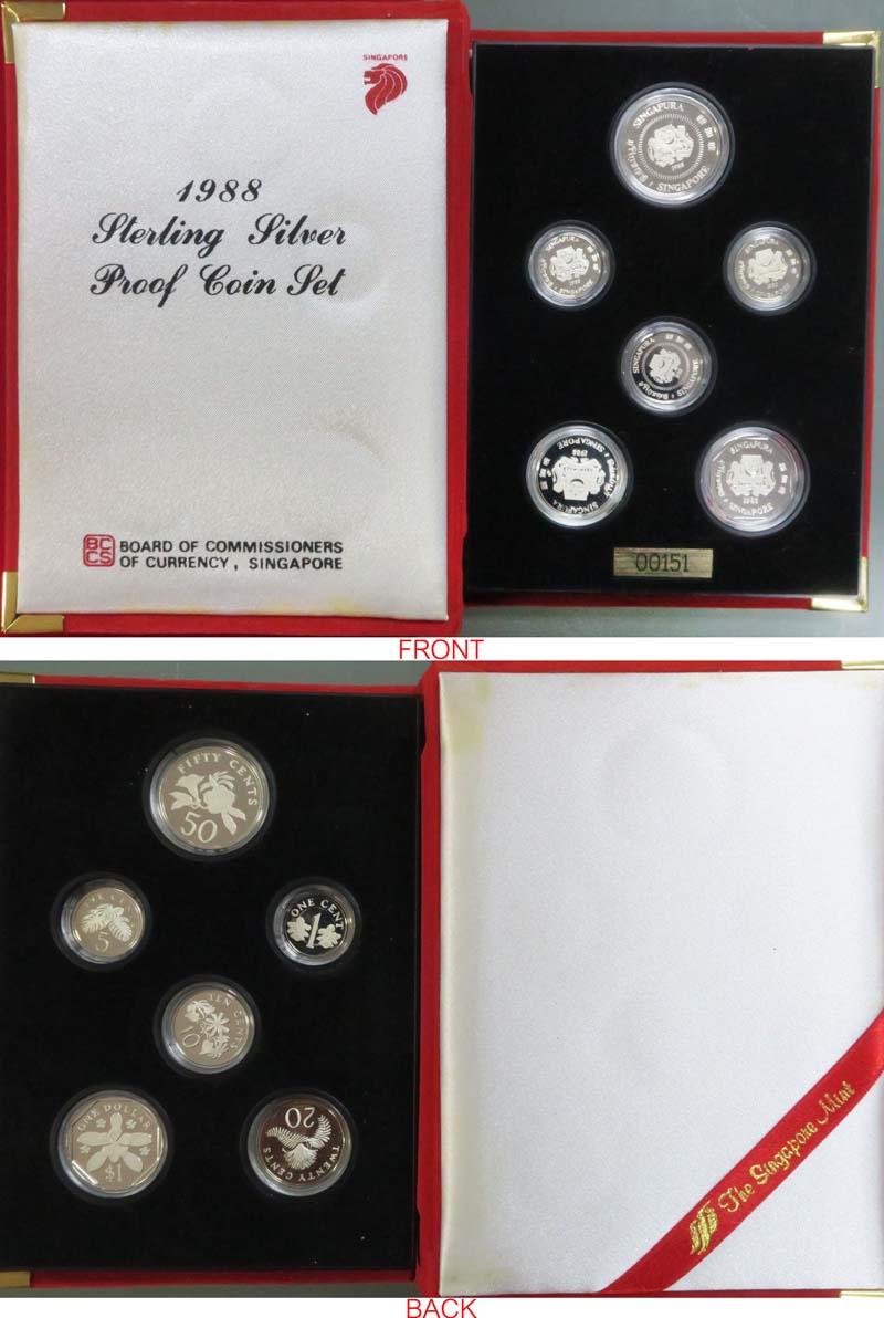 back to listing